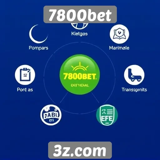 Métodos de pagamento disponíveis no 7800bet
