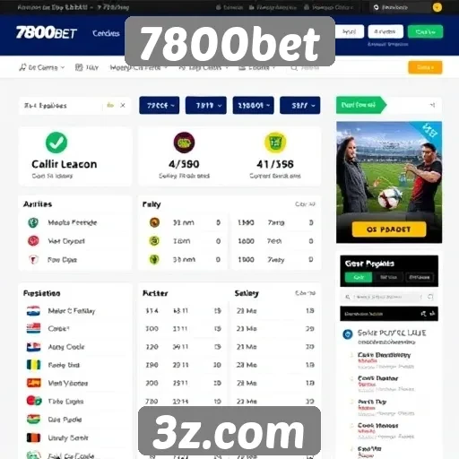 Visão geral das funcionalidades do site 7800bet
